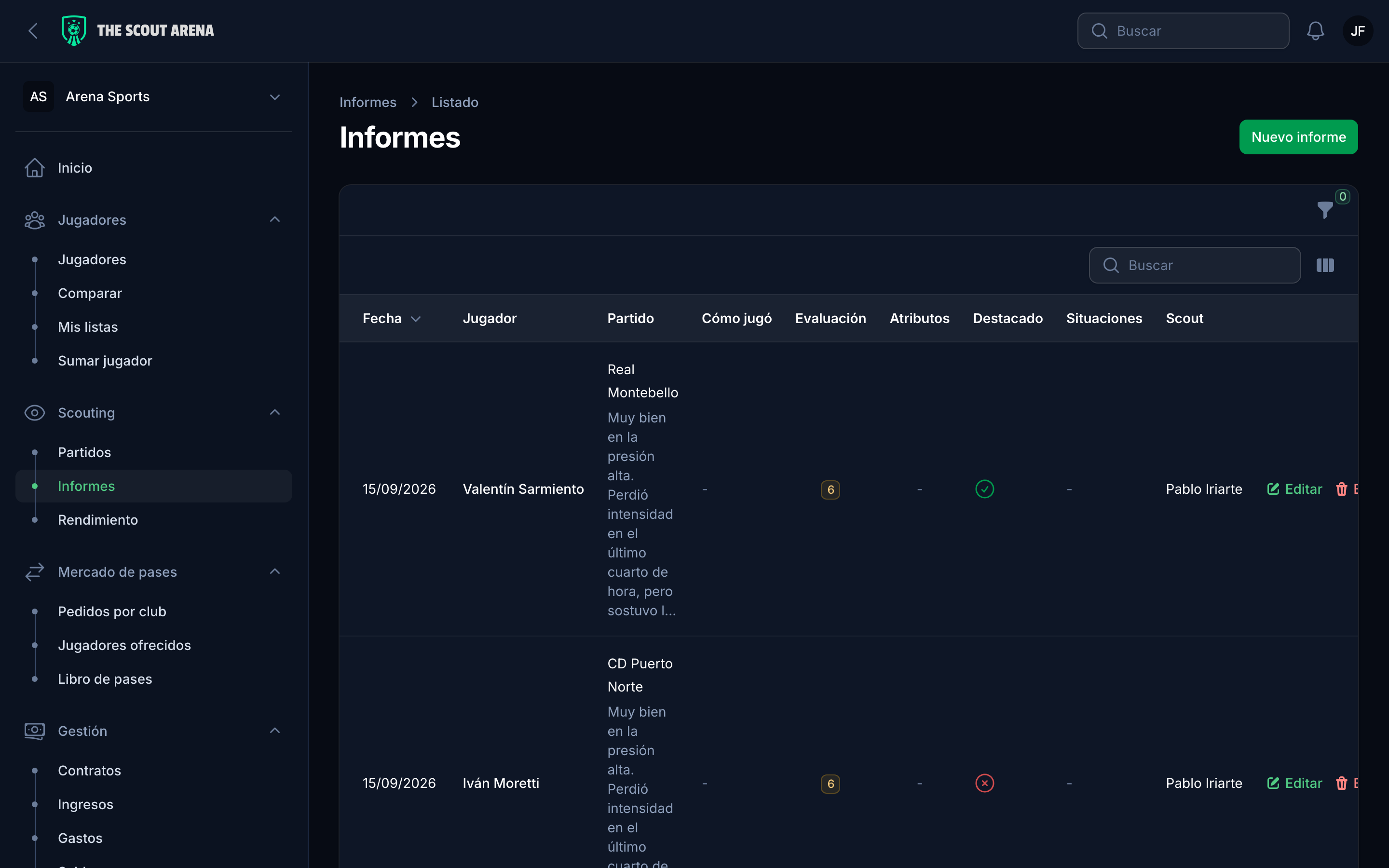 Match reports filed by the agency scouts