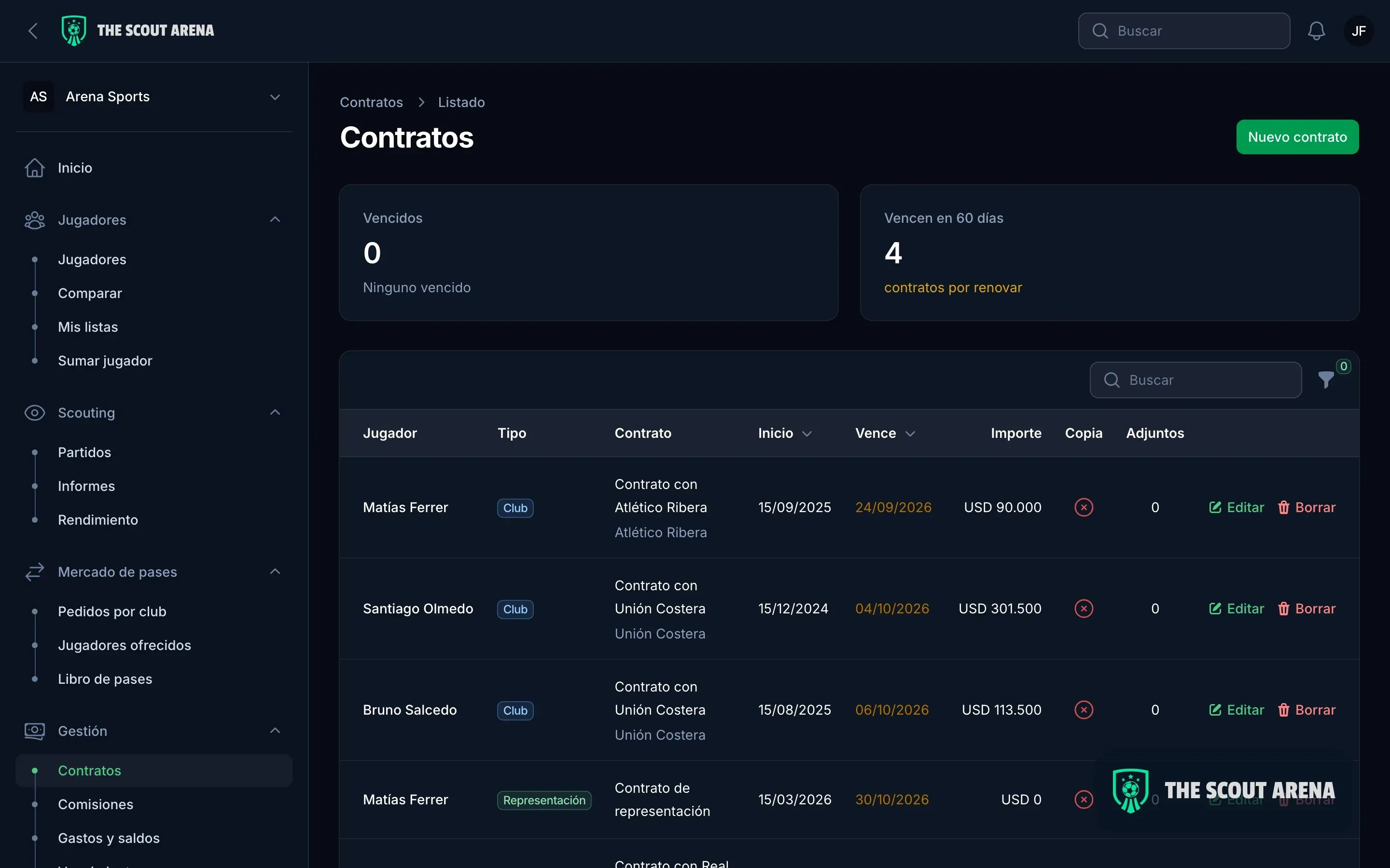 The Scout Arena contracts screen showing each contract's club, term and amount